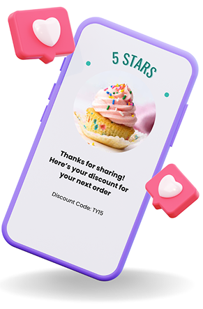 Customer sharing visualization